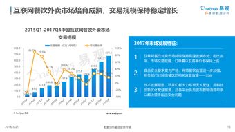 O2O與互聯網數據中心 199IT在互聯網數據服務中的角色與價值